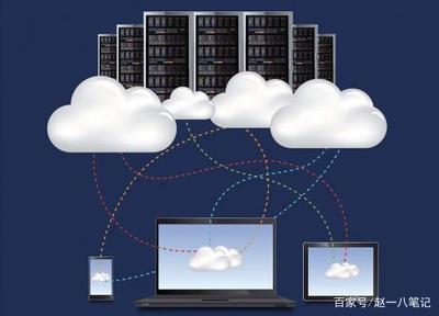 阿里云服務器計算型C5與密集計算型IC5深度解析 如何精準選擇您的云端算力